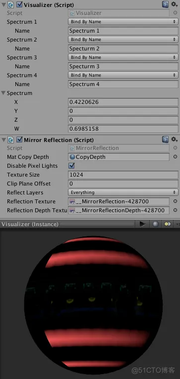 【Unity3D】 Unity Chan项目分享_开源项目_11